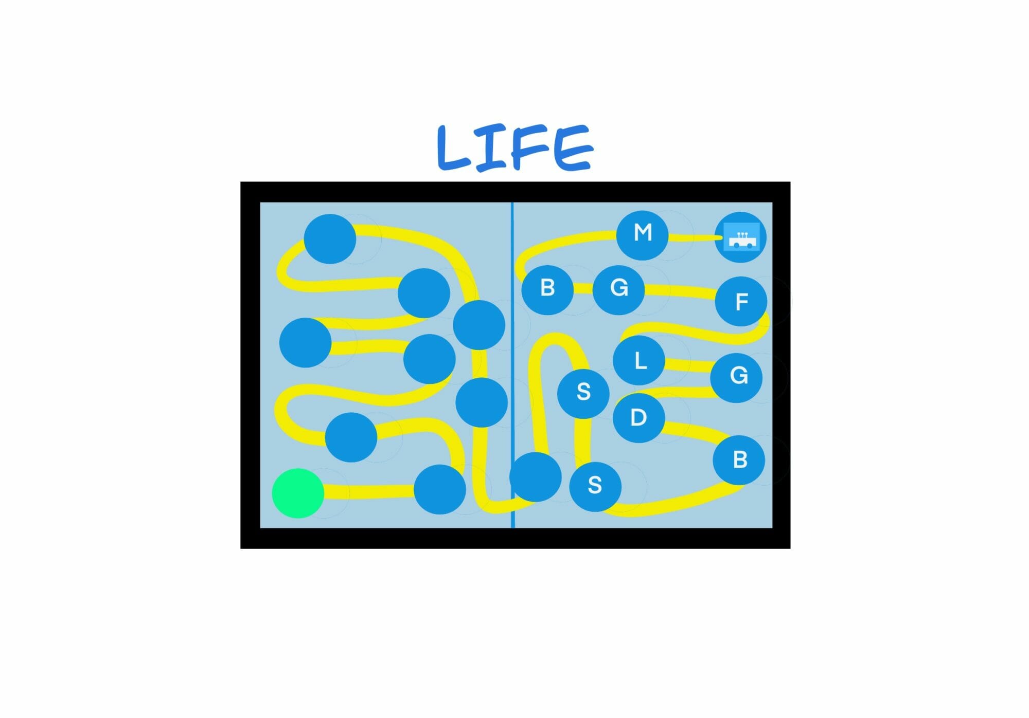 Life
